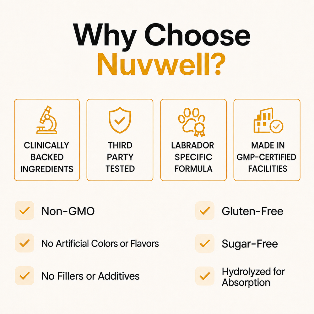 Nuvwell® Labrador Liquid Collagen