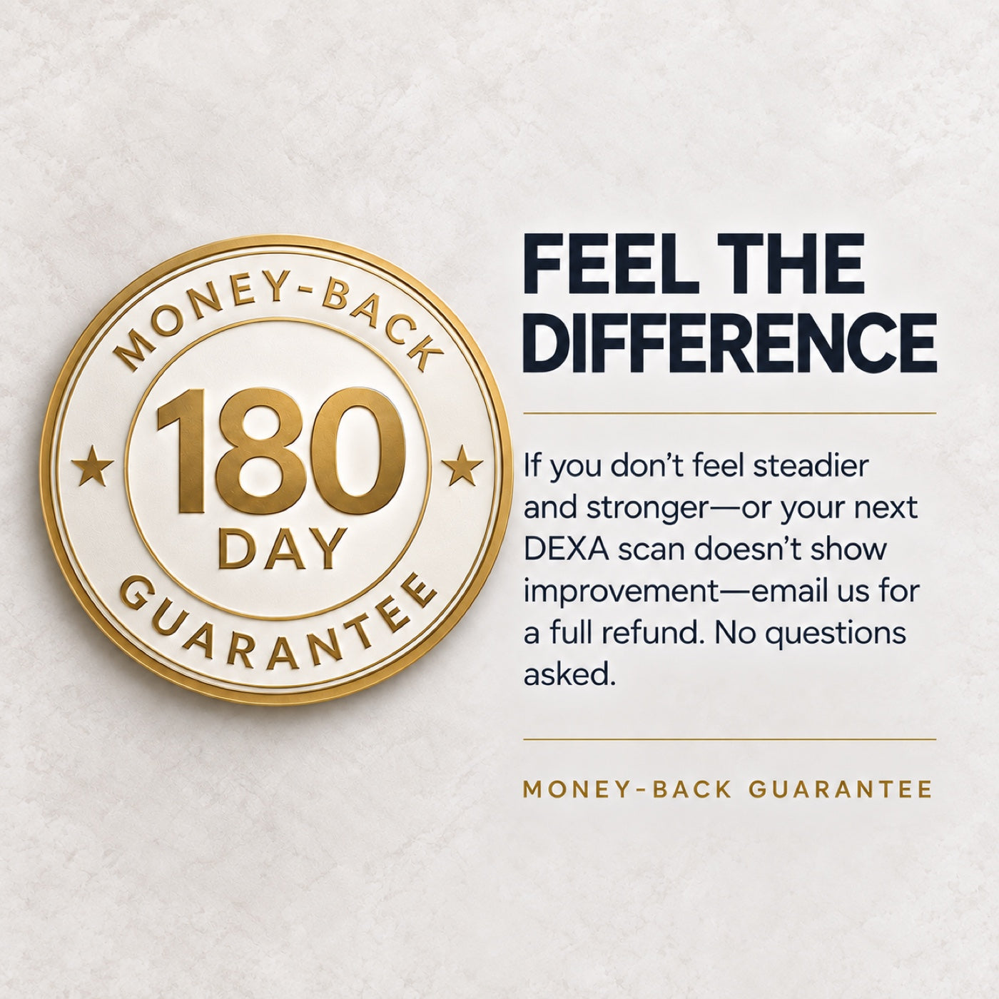 180-day money-back guarantee